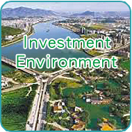 Investment Environment